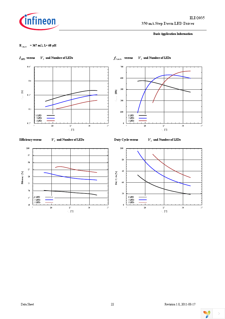 ILD 2035 E6327 Page 22